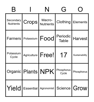 Plant & Soil Science - Fertilizer Bingo Card