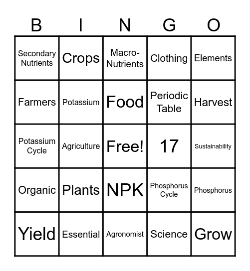 Plant & Soil Science - Fertilizer Bingo Card