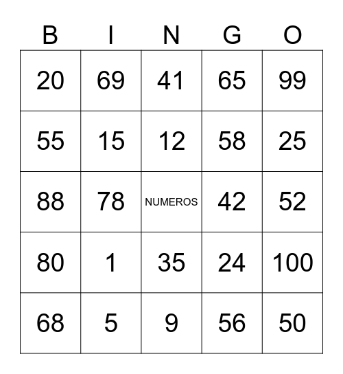 Perimetral Bingo Card