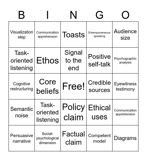 COM 1: Final Exam Review Bingo Card