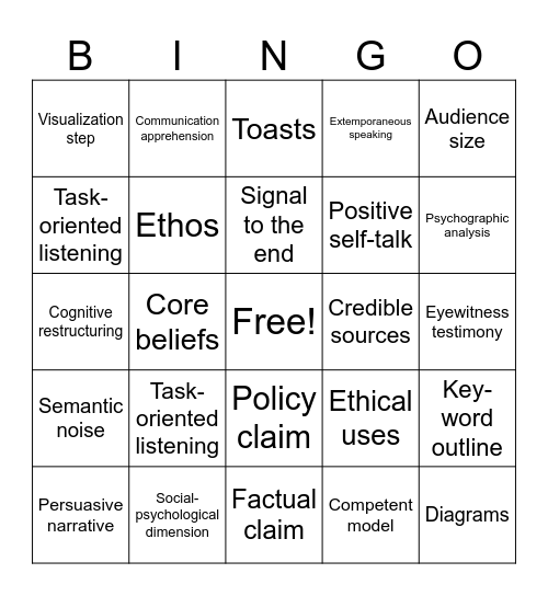 COM 1: Final Exam Review Bingo Card