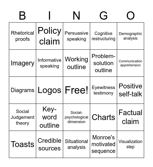 COM 1: Final Exam Review Bingo Card