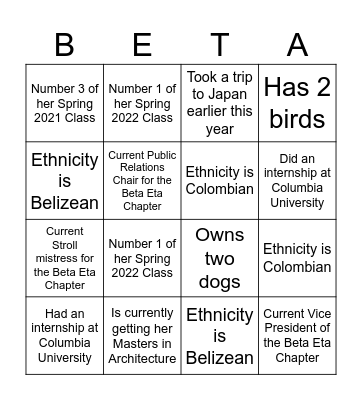 Beta Bingo Card