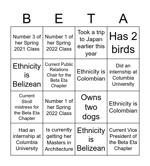 Beta Bingo Card