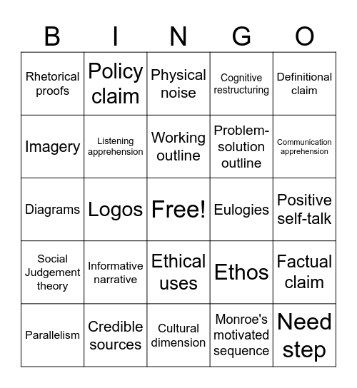 COM 1: Final Exam Review Bingo Card