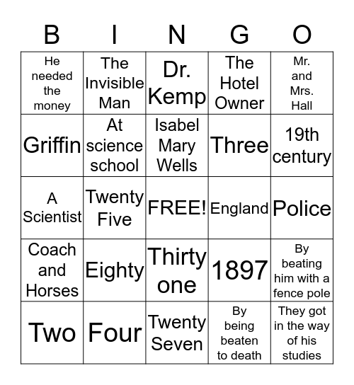 The Invisible Man Bingo Card