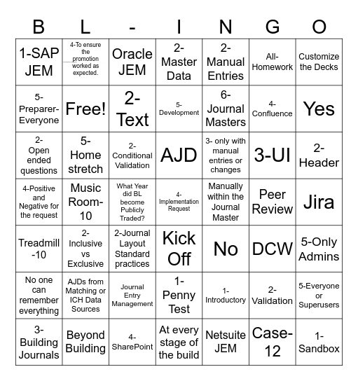 BLINGO Bingo Card