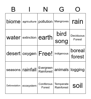 Forest Bingo Card