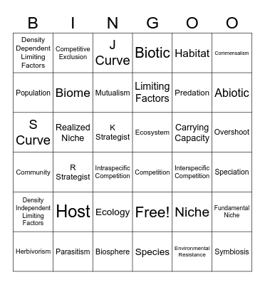 2.1 Species and Populations Bingo Card