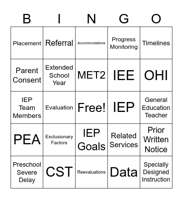 SPED BINGO! Bingo Card