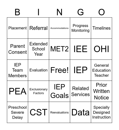 SPED BINGO! Bingo Card