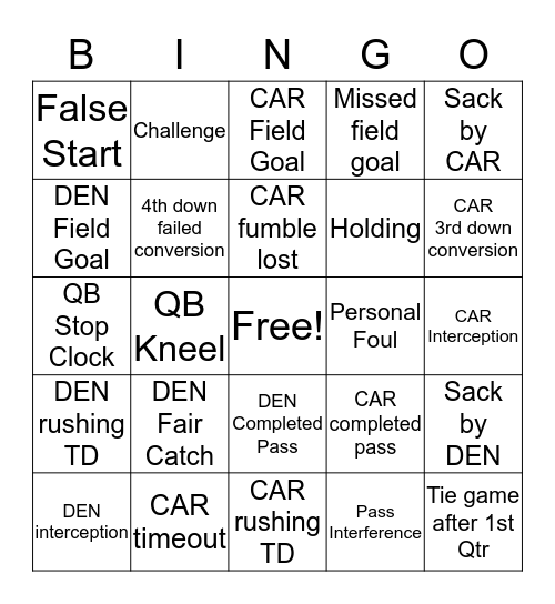 Superbowl 2016 Bingo Card