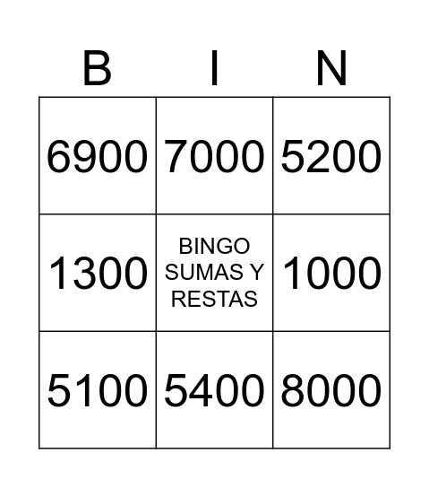 BINGO SUMAS Y RESTAS Bingo Card