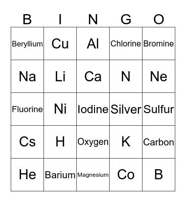 Exploring the Periodic Table Bingo Card