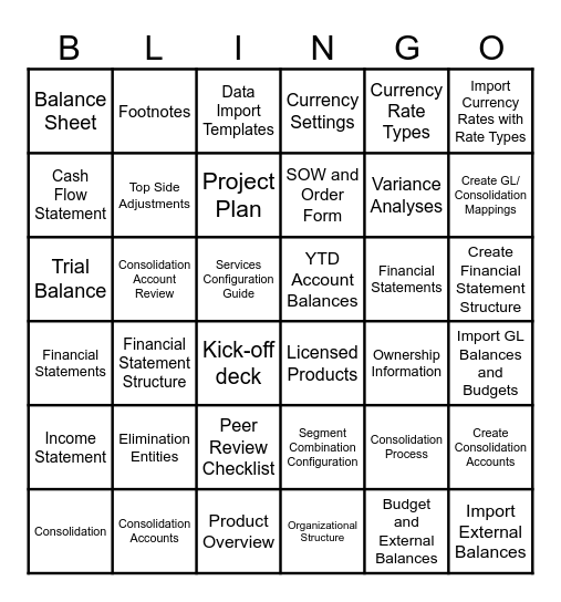 Financial Reporting Analytics Bingo Card