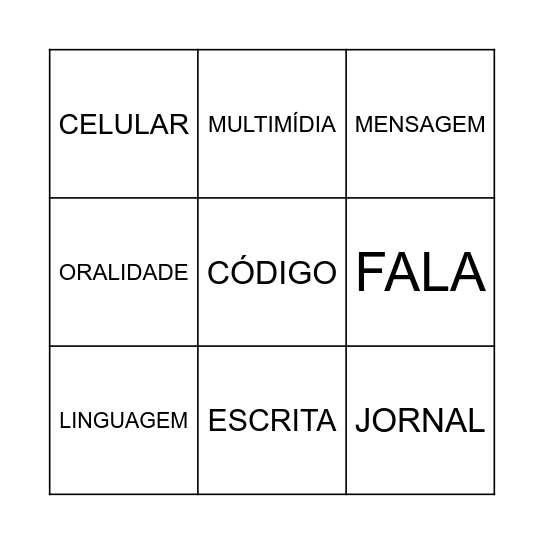 COMUNICAÇÃO Bingo Card