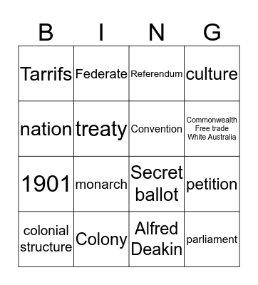 Federation Bingo Card