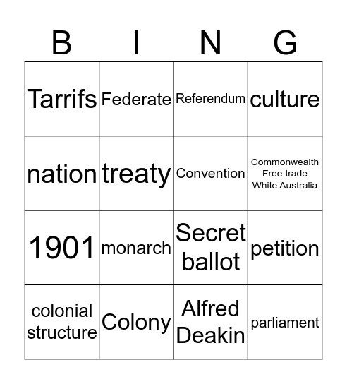 Federation Bingo Card