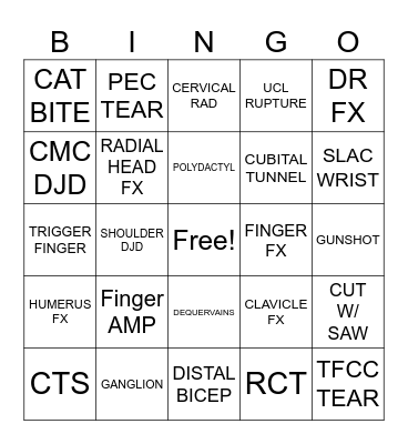 Ortho Bingo Card