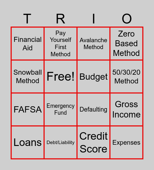 Financial Literacy Bingo Card