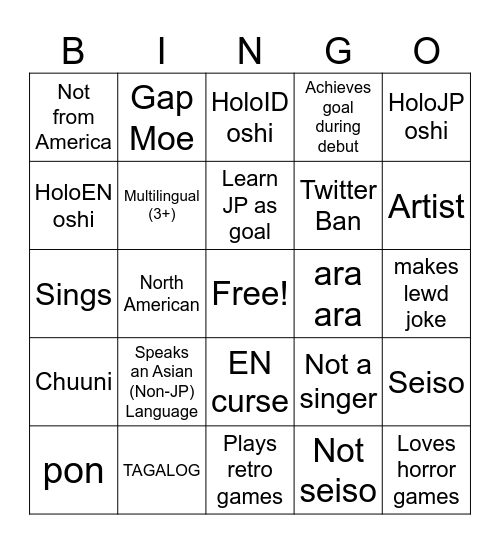 HoloEN Gen 3 Bingo Card