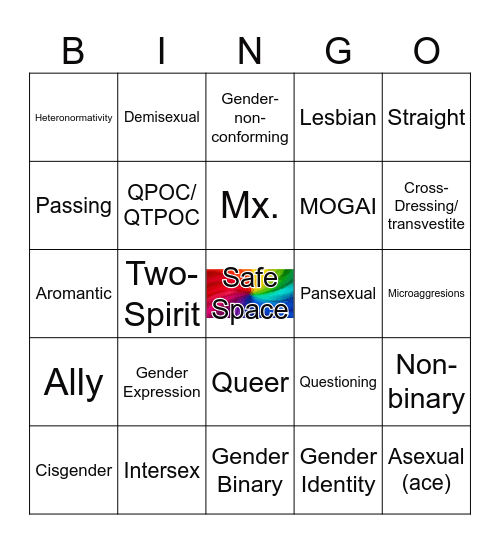LGBTQ+ Terms Bingo Card