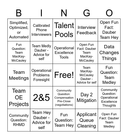 Operational Excellence Bingo Card