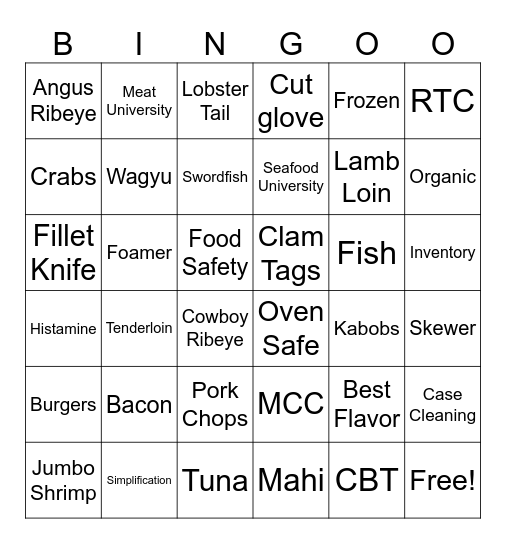 Meat/ Seafood Bingo Card