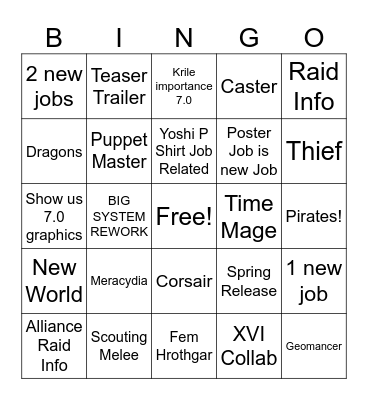 Kaneki's Fan Fest Bingo Card