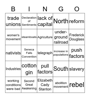 Industrial Revolution and Age of Reform Bingo Card