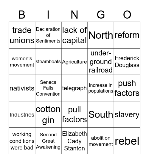 Industrial Revolution and Age of Reform Bingo Card