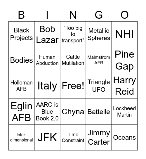 July 26 2023 House Oversight UAP Hearing Bingo Card