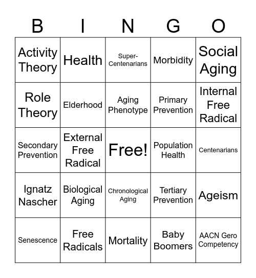 Gero Bino Bingo Card