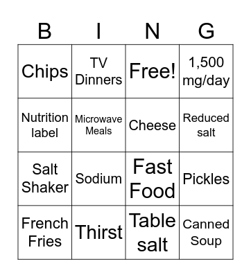 Sodium Bingo Card