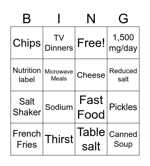 Sodium Bingo Card