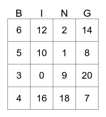 Multiplication Bingo 0-2 Bingo Card