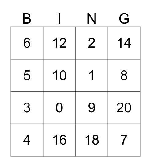 Multiplication Bingo 0-2 Bingo Card
