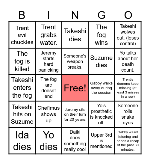 The scape-ining bingo Card