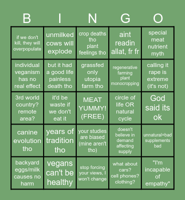 Vegan World Bingo Card