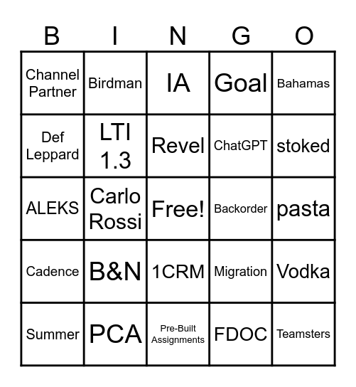 SELLebrities Bingo Card