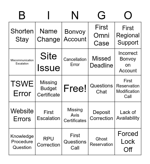 Resolution Services Bingo Card