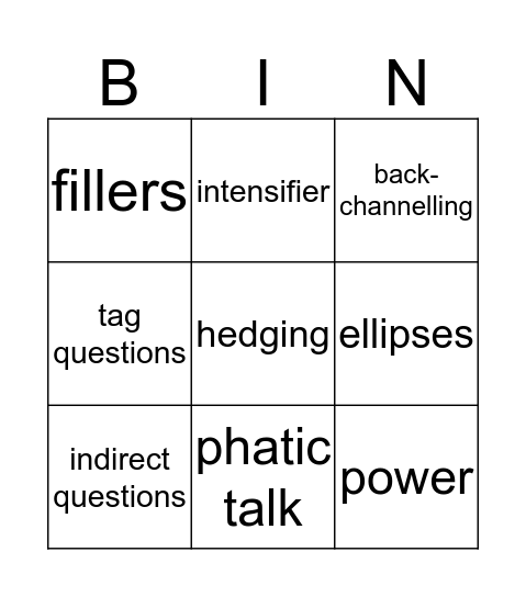 Speech Terms Bingo Card