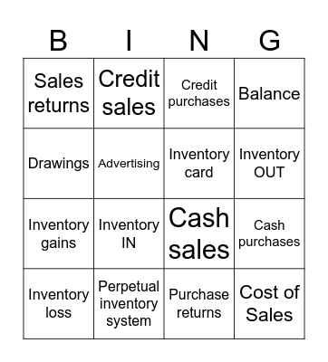 Inventory Management Bingo Card