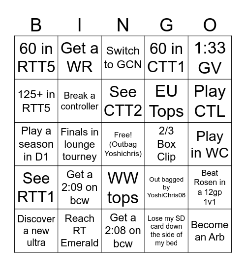 MKW Bingo Card Bingo Card