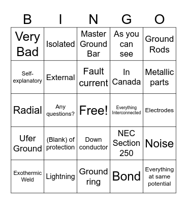 Gringo Bingo Card