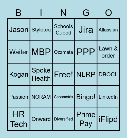 Happy Birthday Rohan Bingo Card