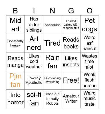 Are you me Fr? Bingo Card