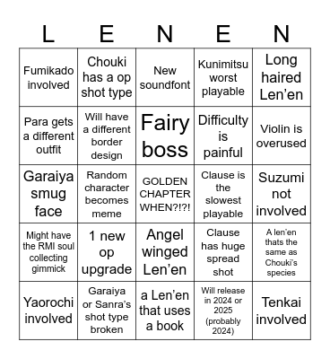 Golden Chapter Predictions Bingo Card