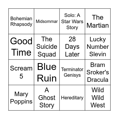 Oppenheimer Bingo (Where Did I See This Actor?) Bingo Card