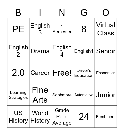 High School Graduation Requirement Bingo Card